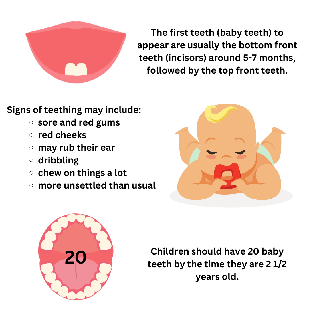 Teething1.png