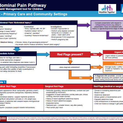 All Paediatric Pathways :: West Yorkshire Healthier Together